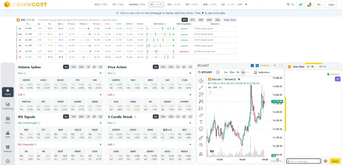 Coinugget image number 01