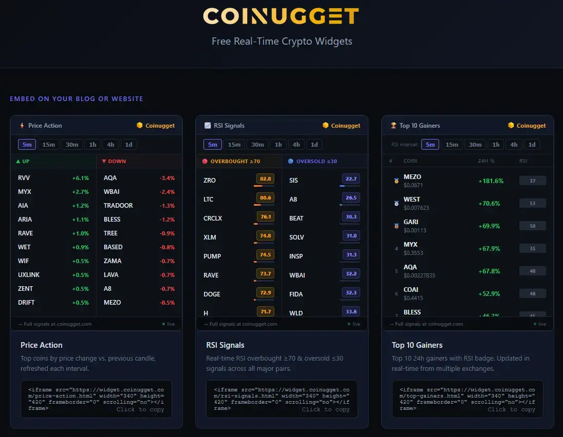 Coinugget image number 21