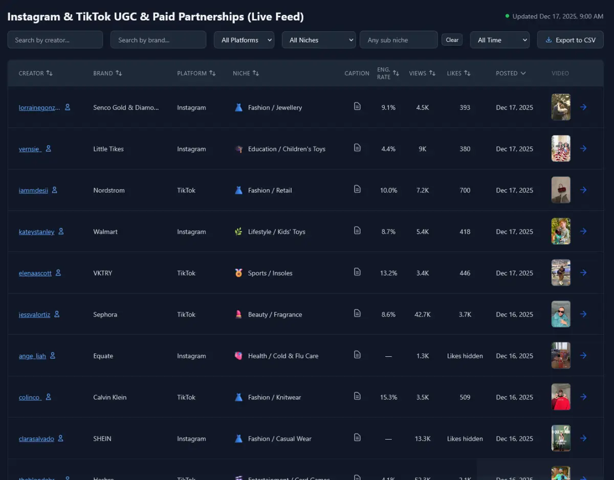 Collabfeed image number 01