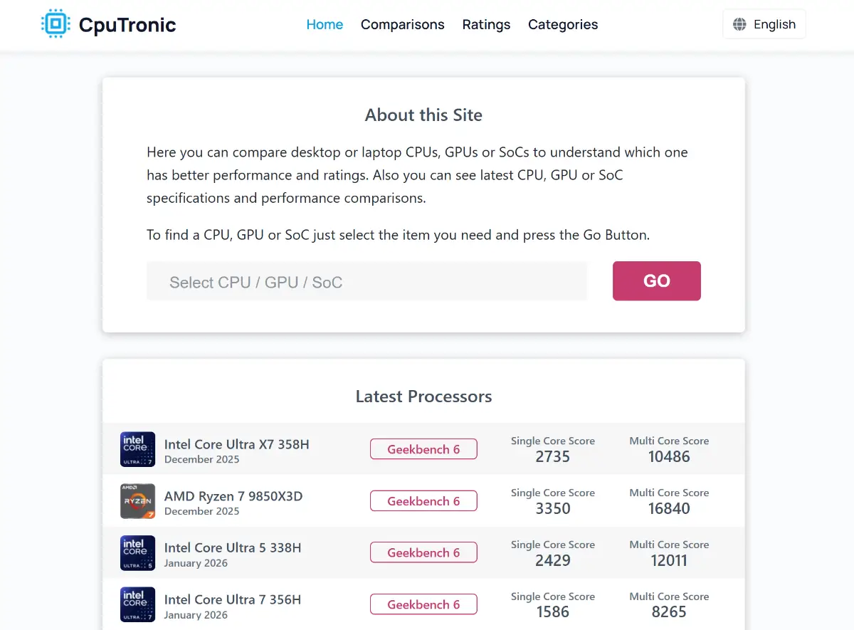 CpuTronic image number 01