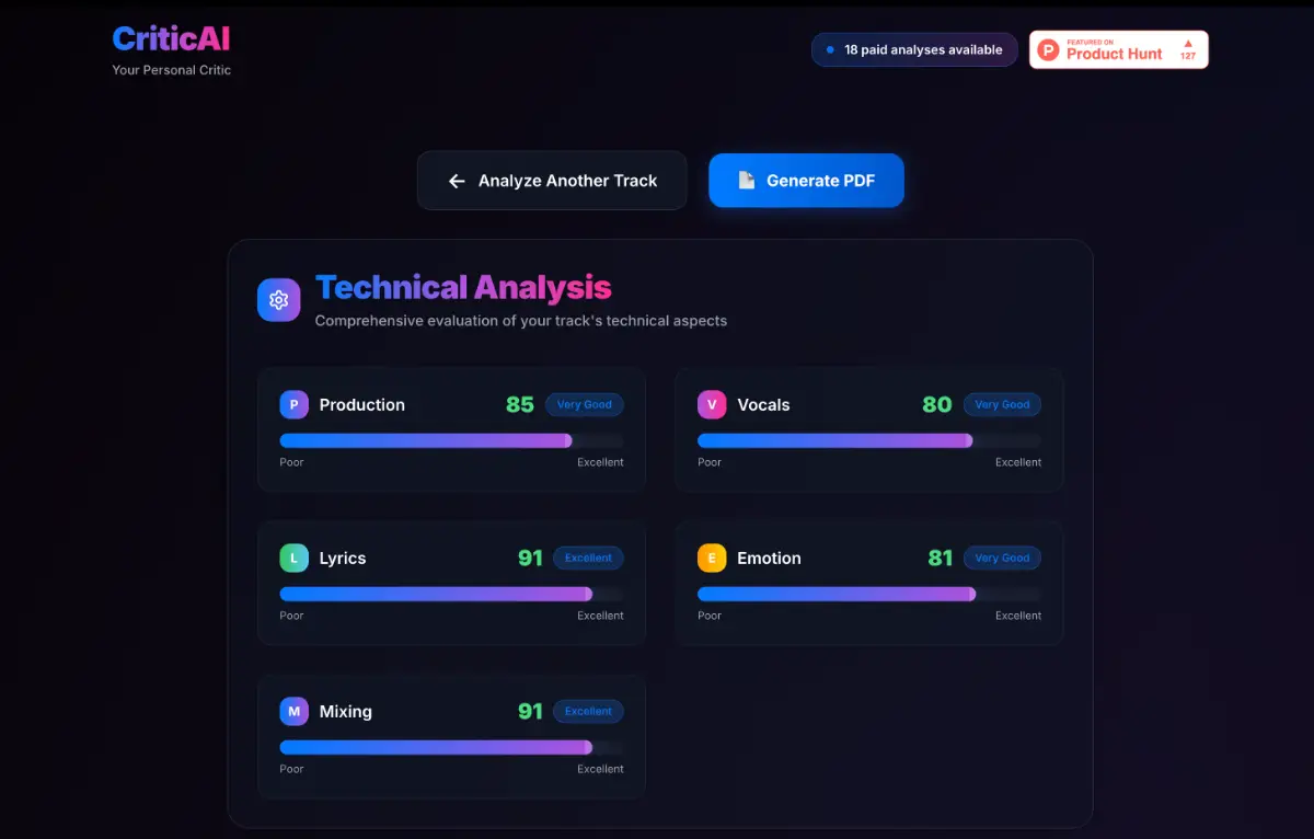 CriticAI image number 11