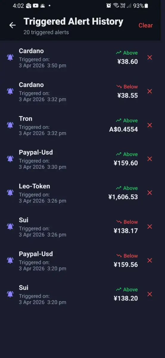 Crypto Pulse Alerts image number 31