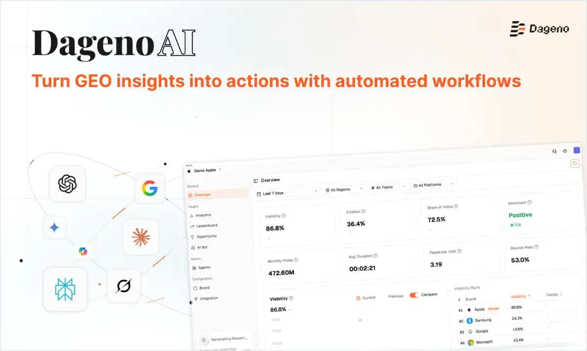 Dageno AI image number 11