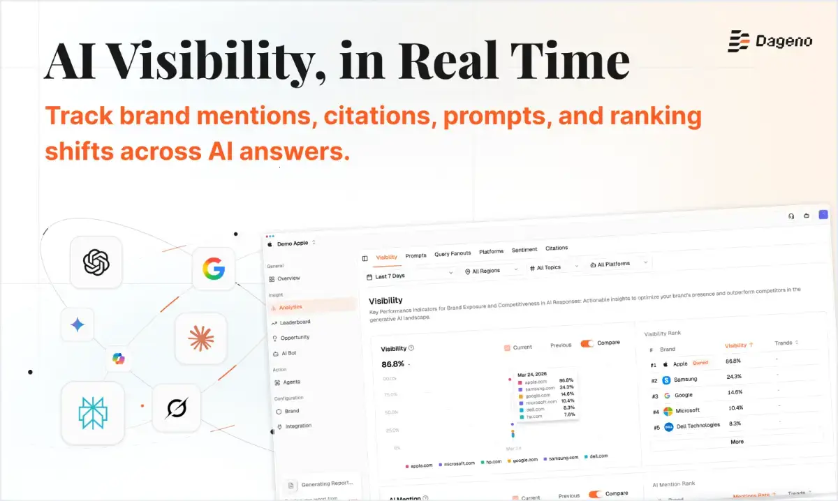 Dageno AI image number 21