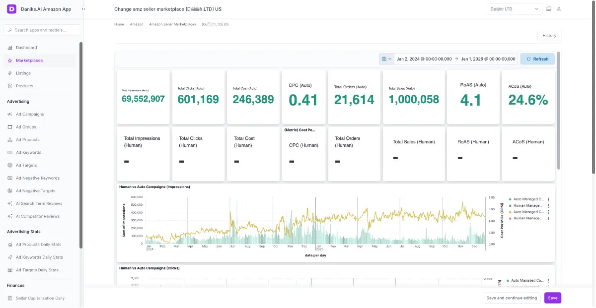 DaniksAI image number 21