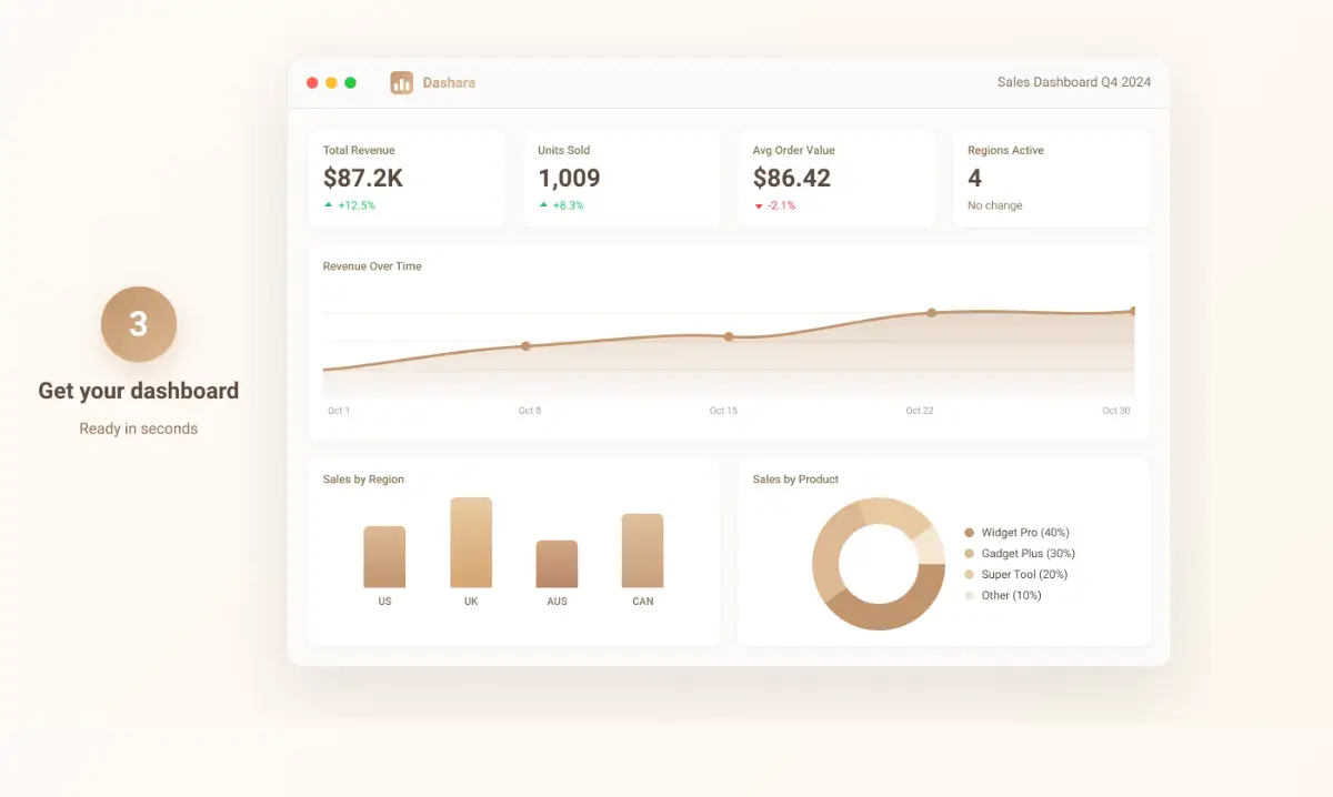 Dashara image number 31