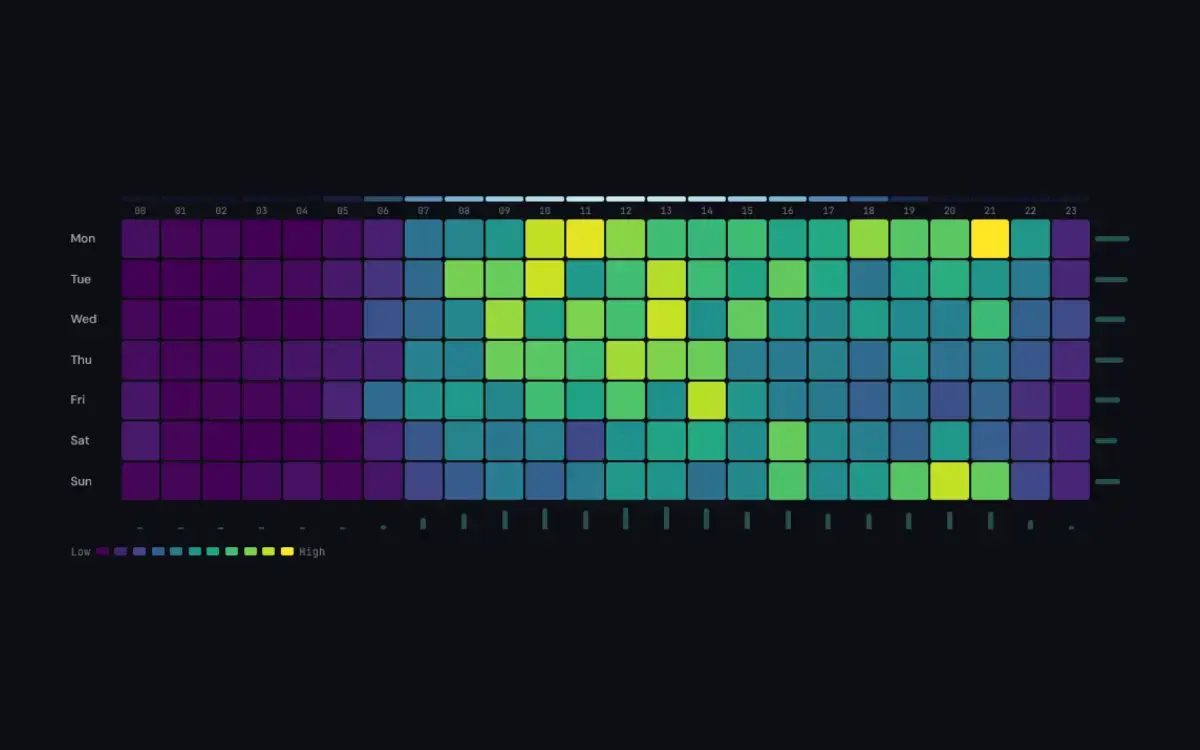 DATA HIT image number 11