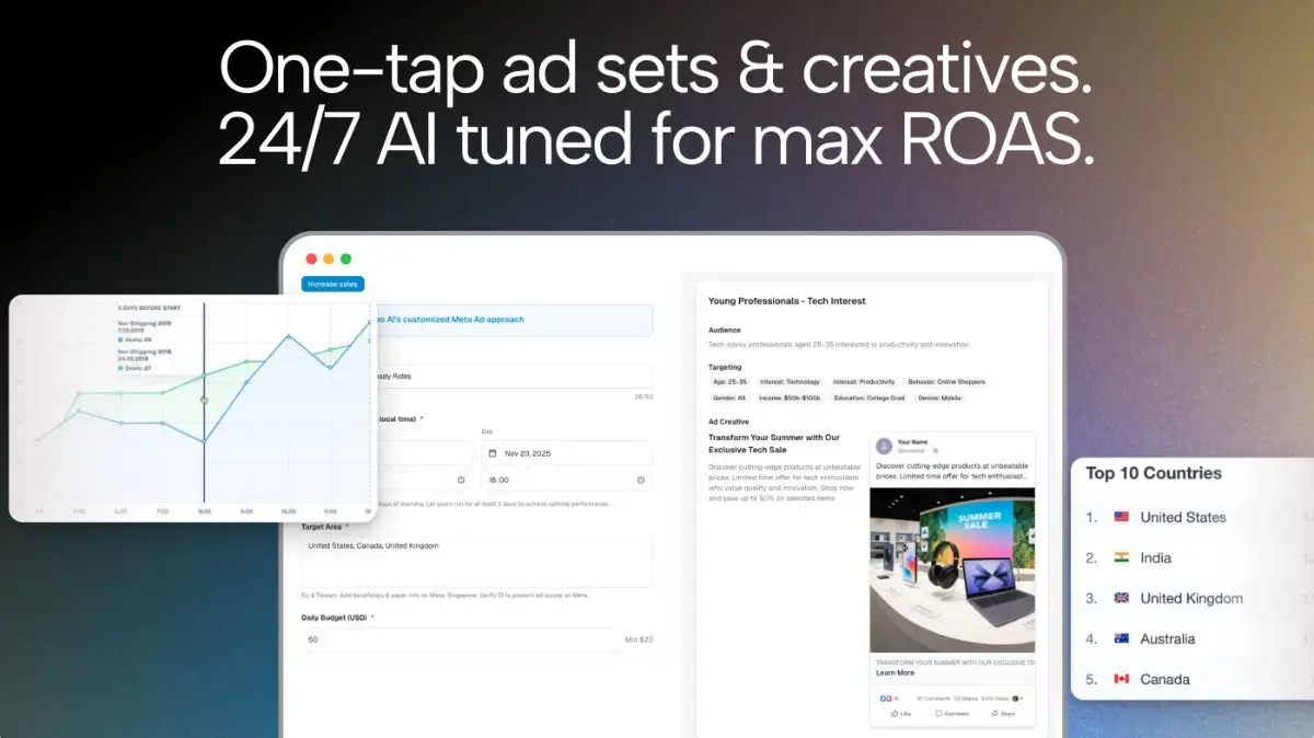 Didoo AI image number 11