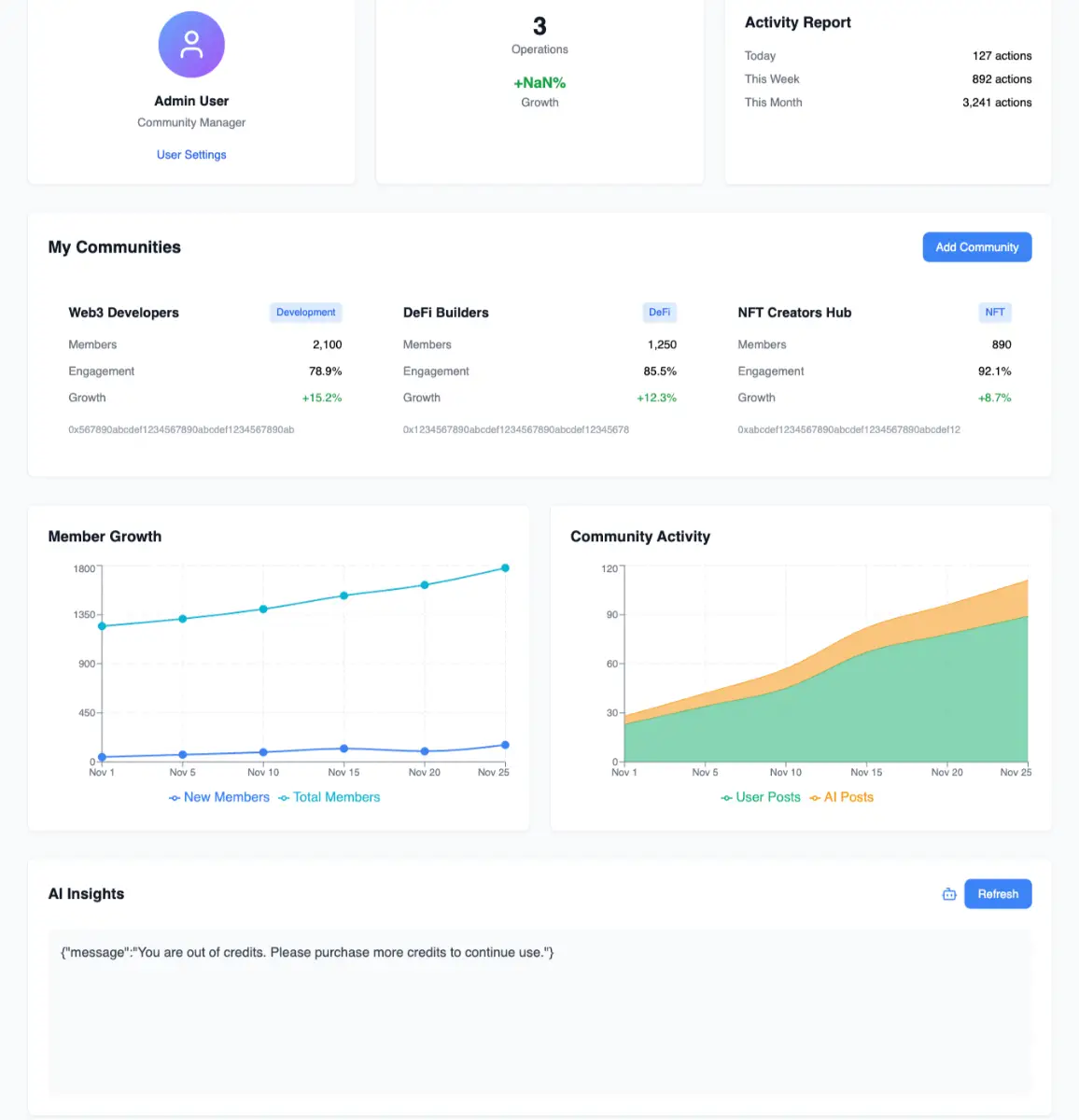 Ditchwork image number 01