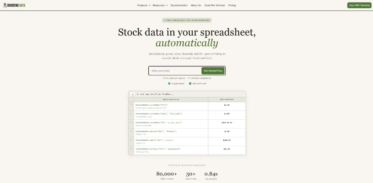 Dividend Data image number 01