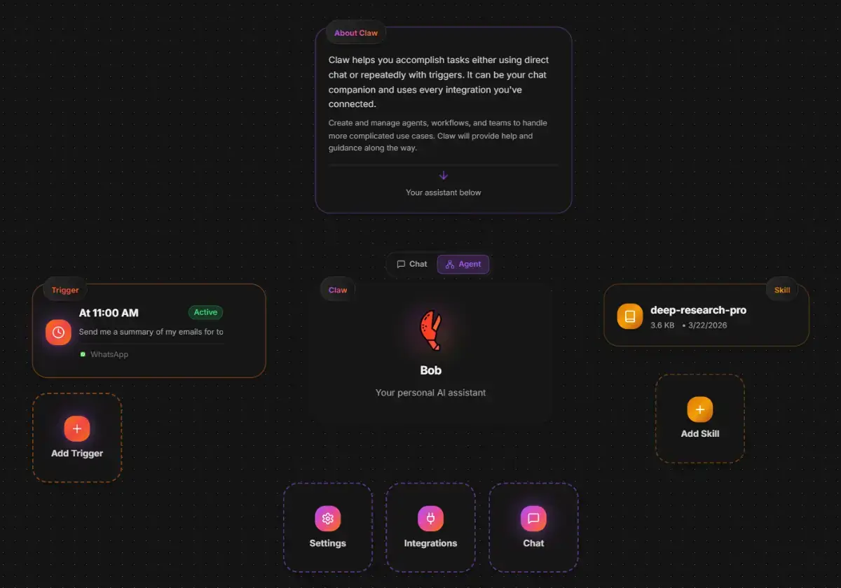 Dopaminechat image number 01