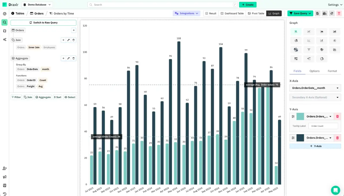 Draxlr image number 21
