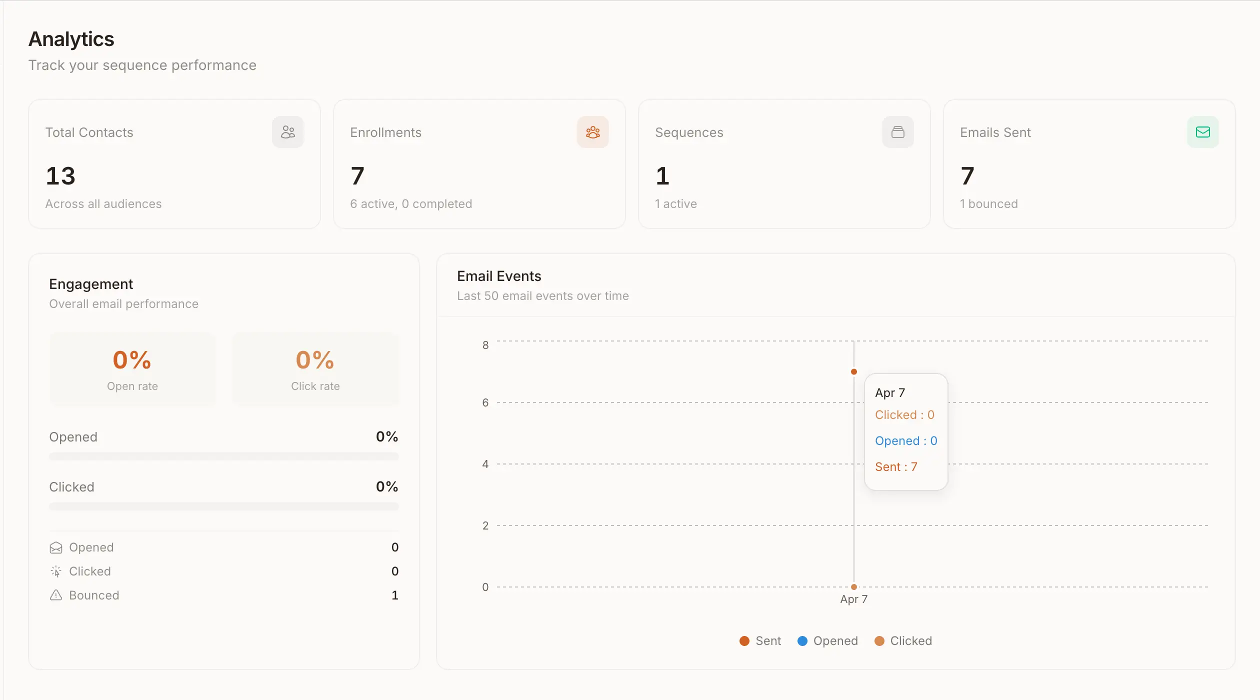 Driplane image number 31