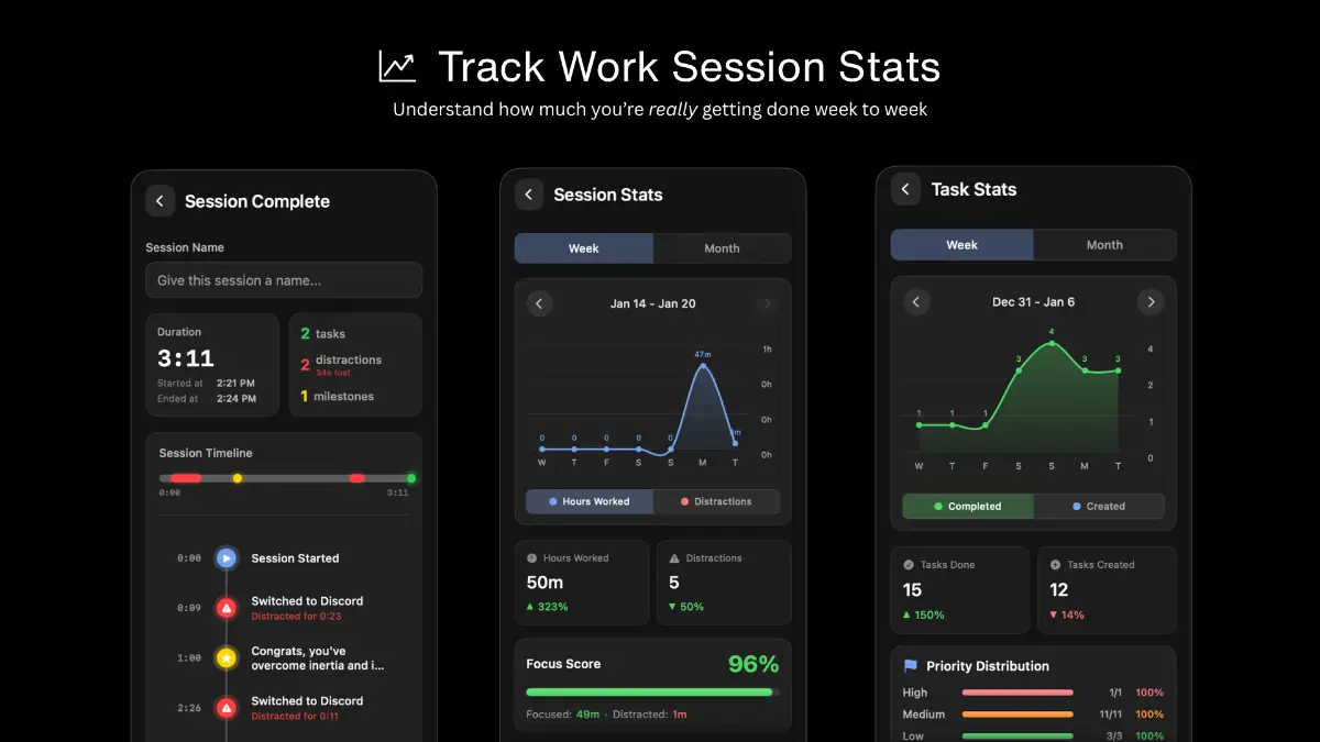 Echo Productivity image number 21