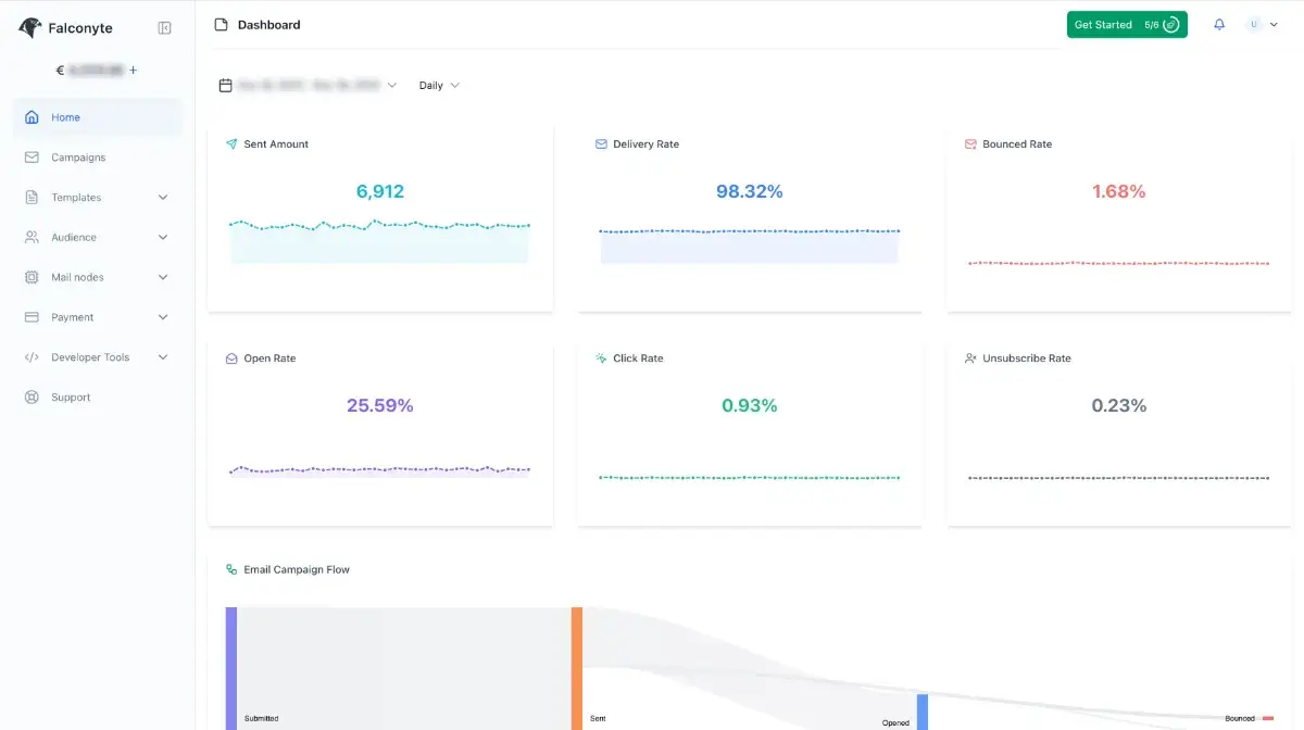 Falconyte image number 01