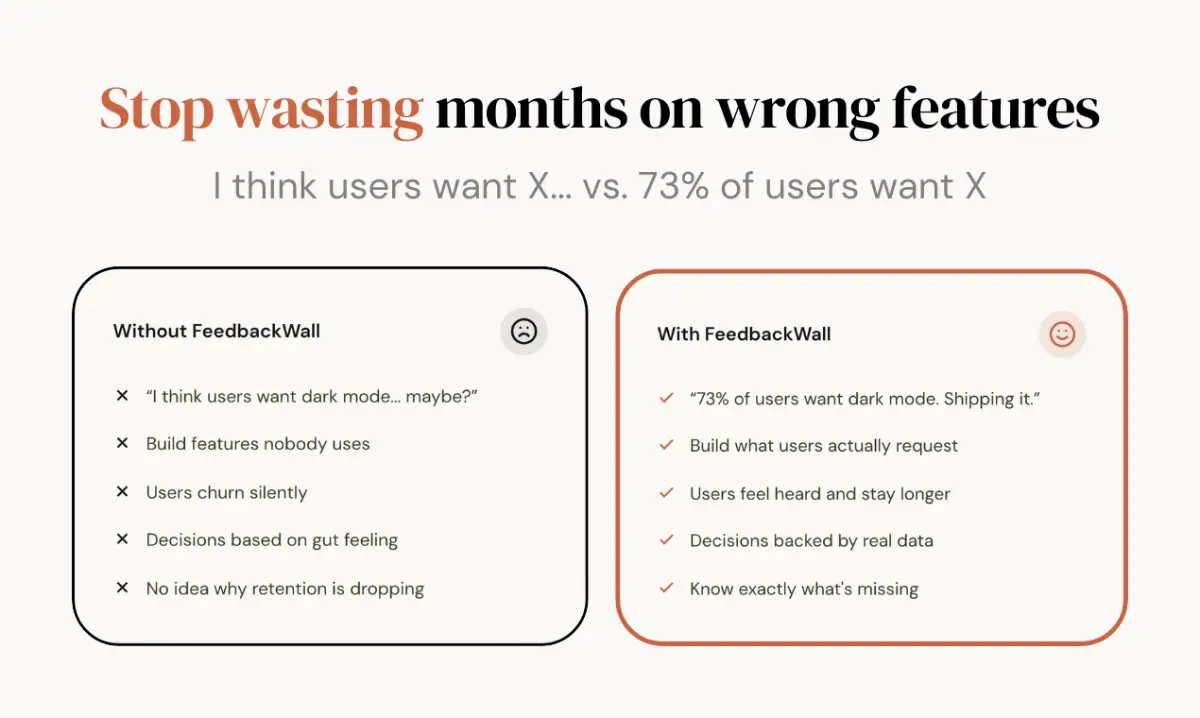 FeedbackWall image number 21