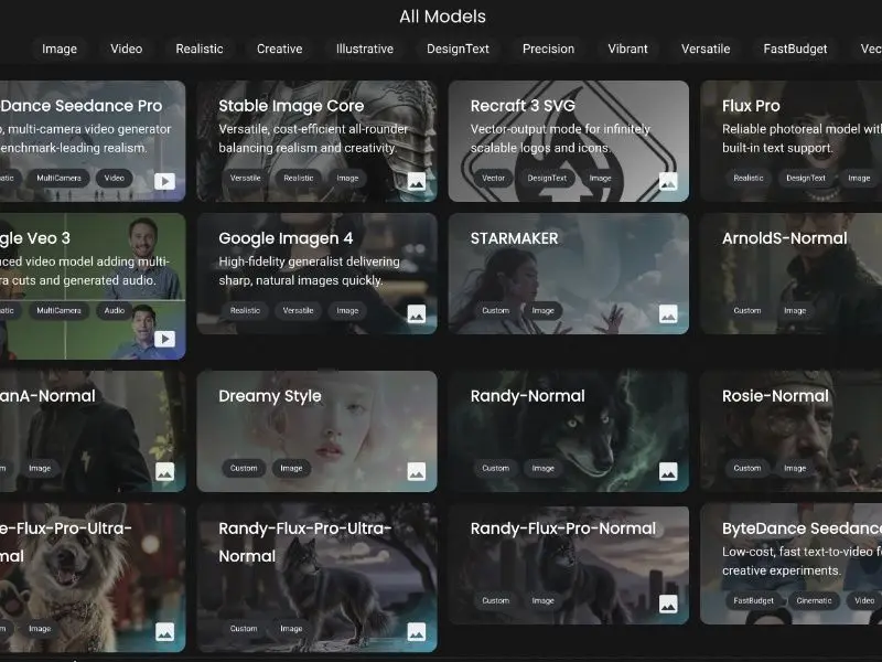 Fiddlart image number 31