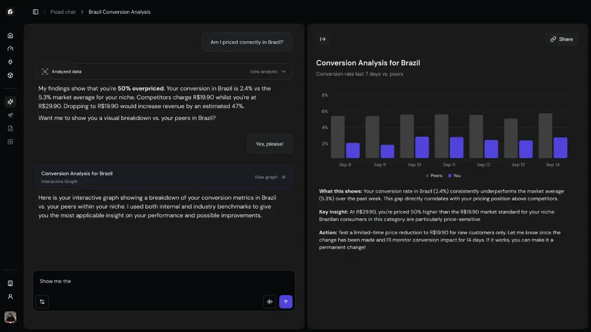 Fload image number 31