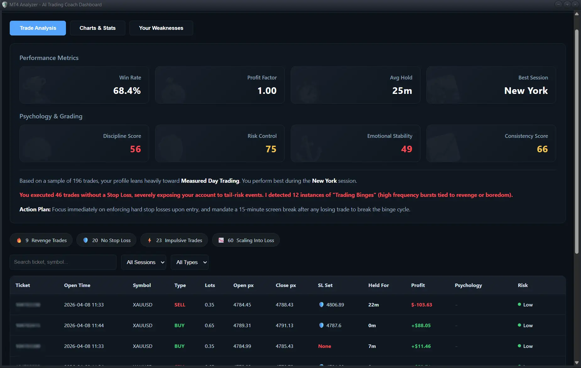 ForexSentinel image number 21