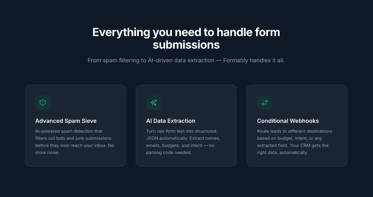 Formably image number 21