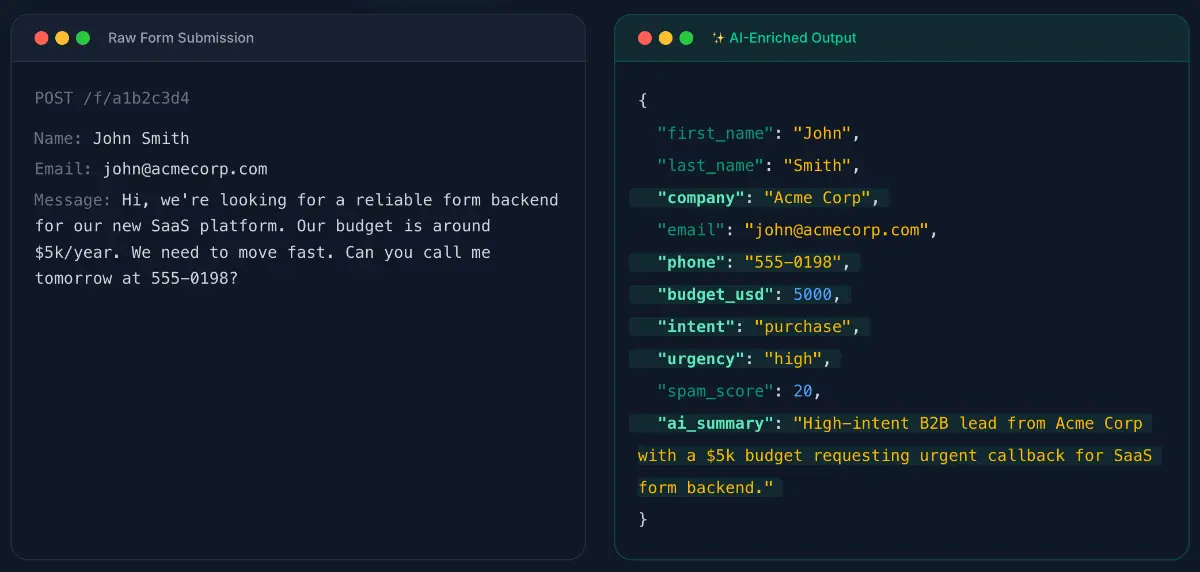 Formably image number 01