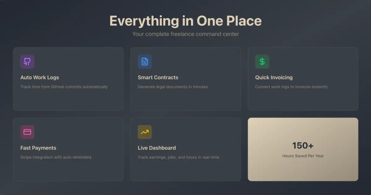 FreelanceOS image number 21