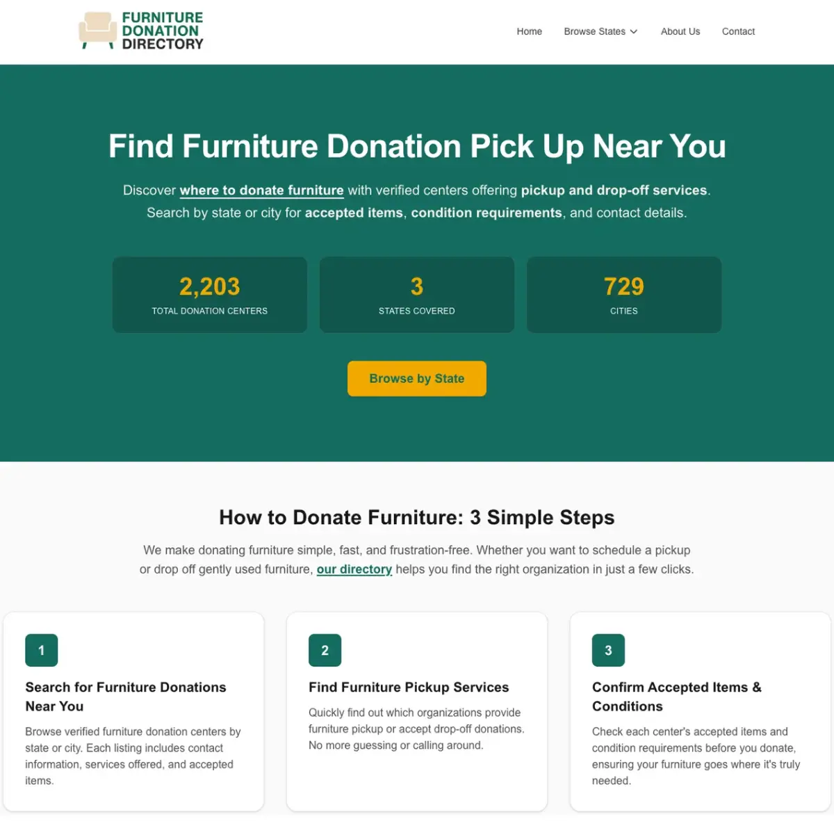 Furniture Donation Directory image number 01