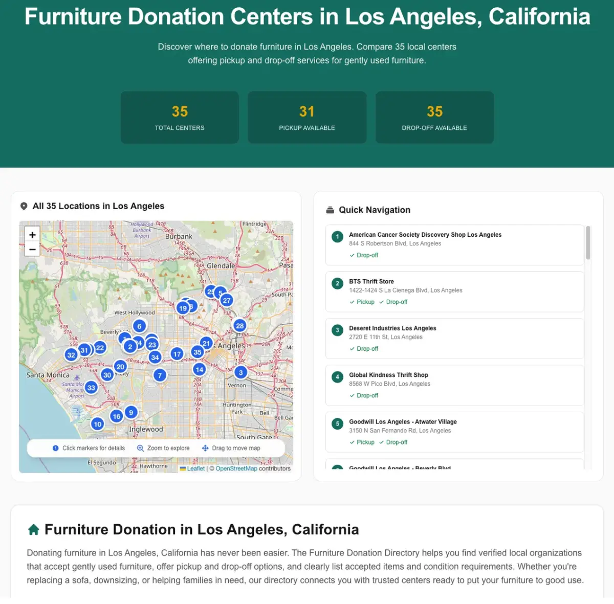 Furniture Donation Directory image number 11