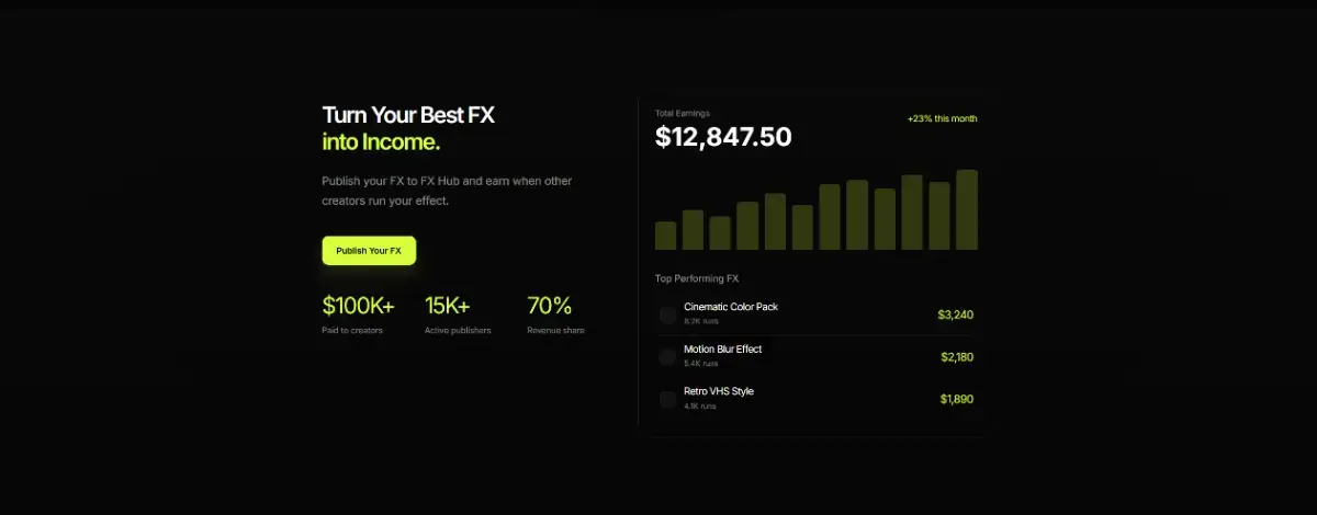 Fxroom image number 21