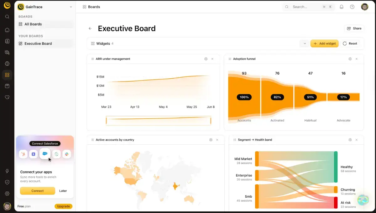 GainTrace product image