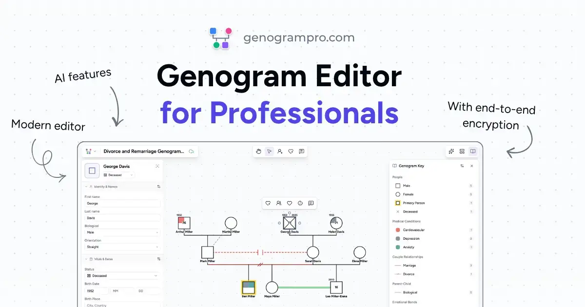 Genogram Pro image number 01