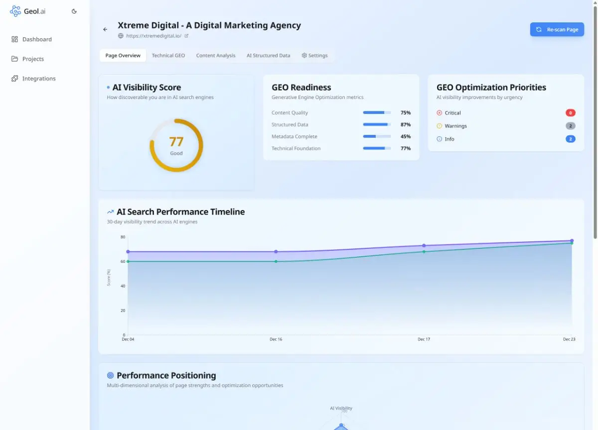 Geolai image number 01