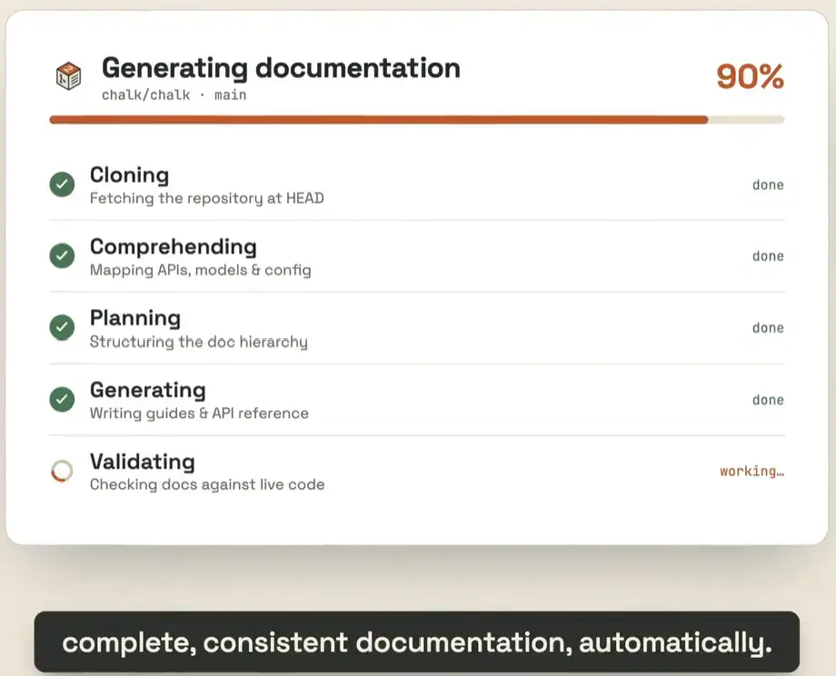 Git2Docs image number 11