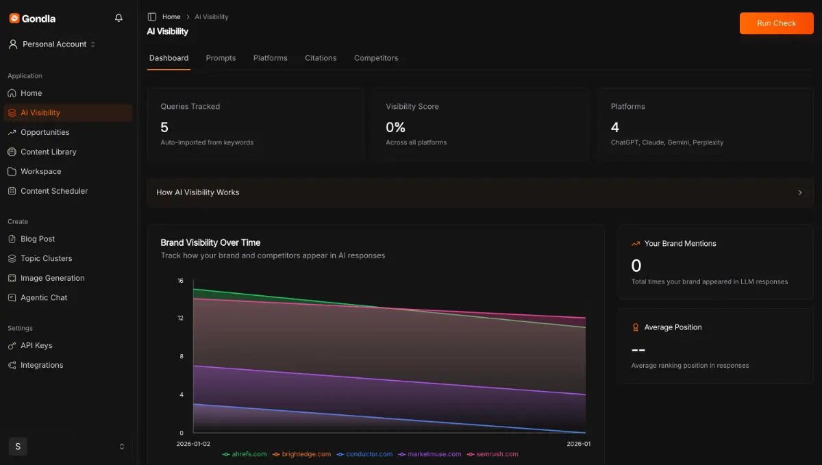 Gondla image number 21