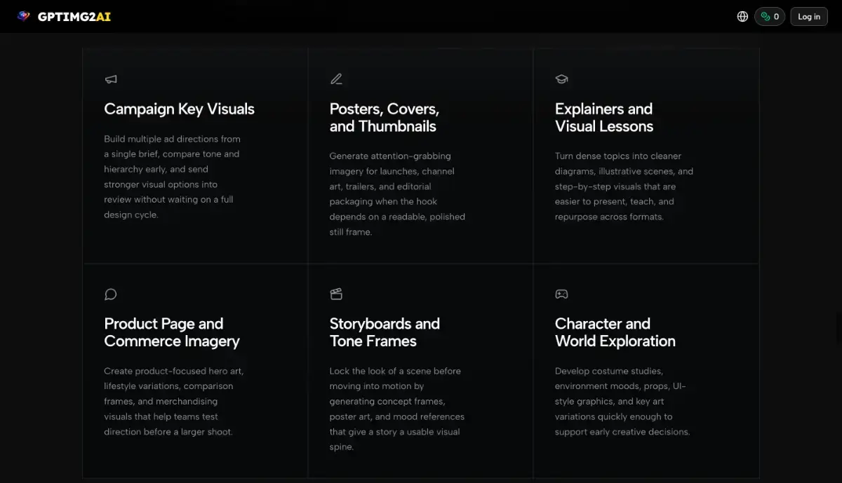 GPTIMG2 AI image number 21