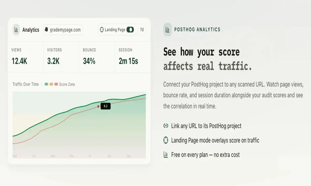 Grademypage image number 11