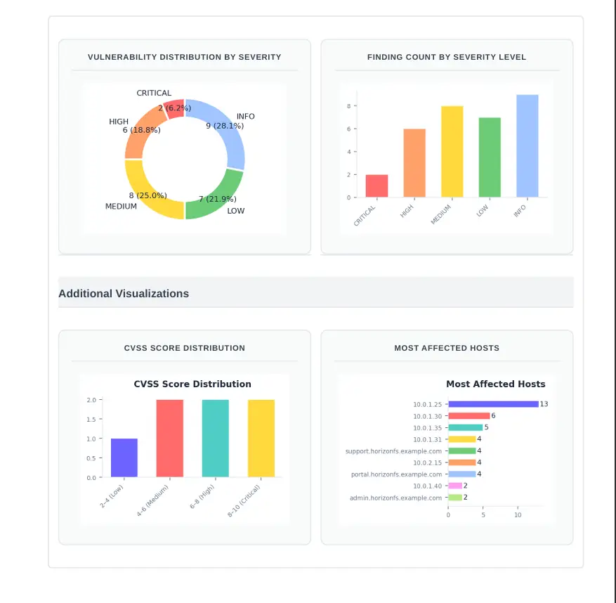 grepMo image number 21