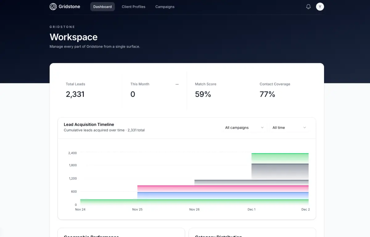 Gridstone image number 11