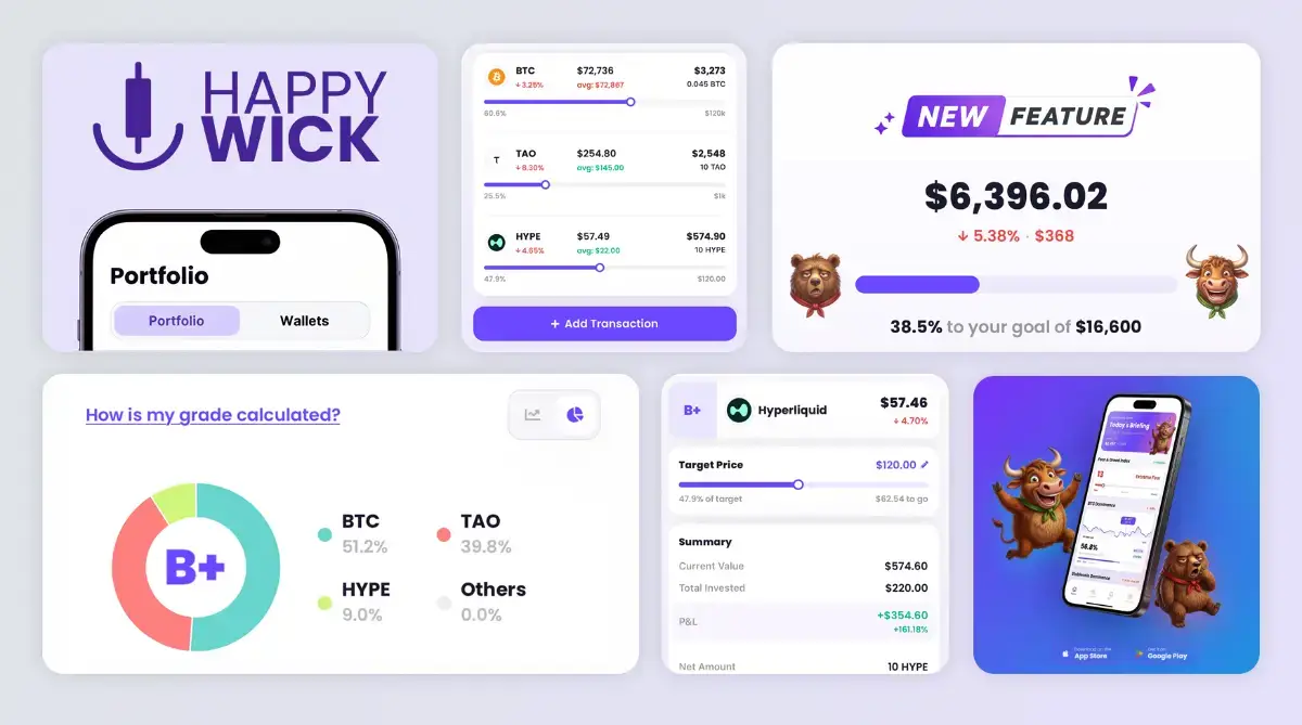 Happy Wick-Daily Crypto Brief image number 11