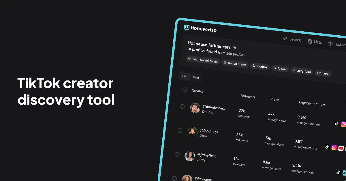 Honeycrisp image number 11