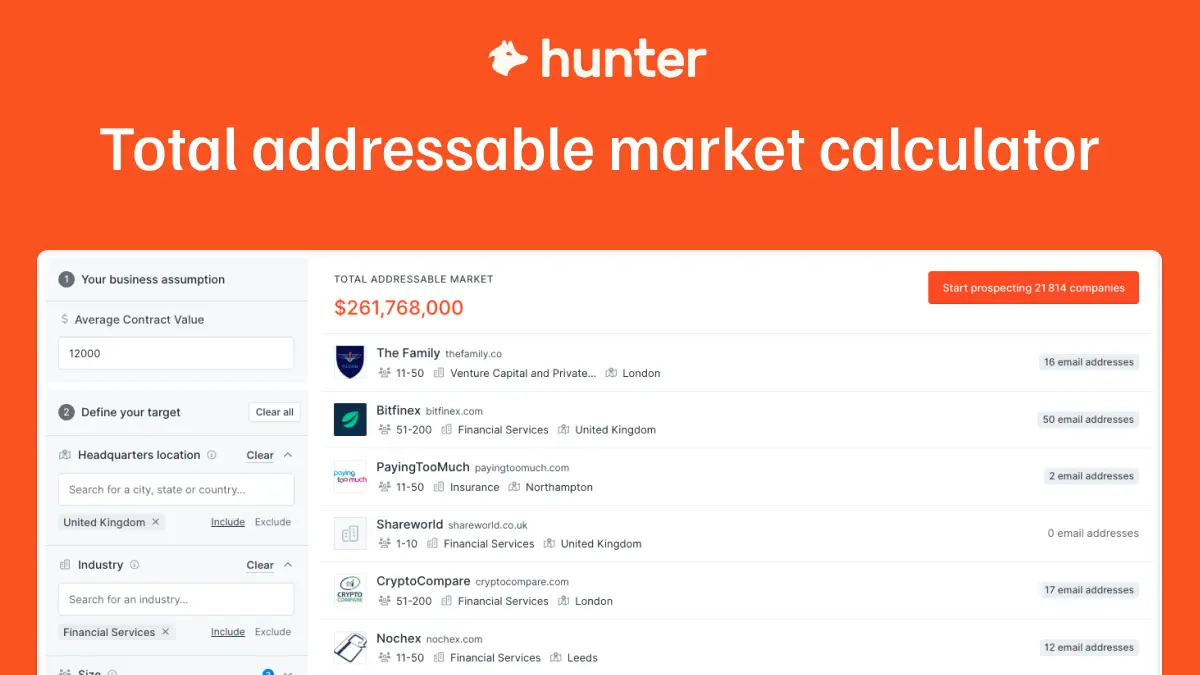 Hunter.io TAM calculator image number 11