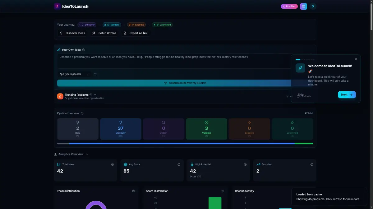 IdeaToLaunch image number 11