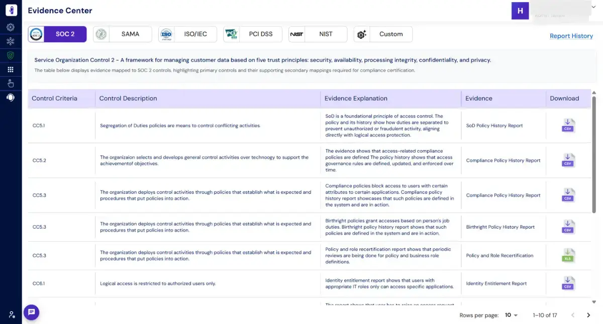 Identity Confluence image number 11