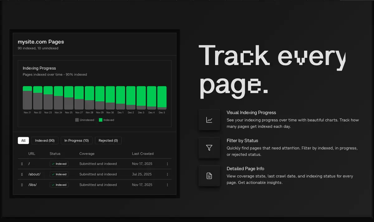 IndexMachine image number 21