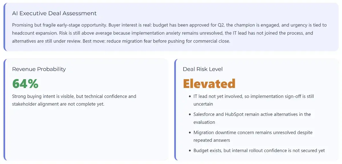 Invalatics product image