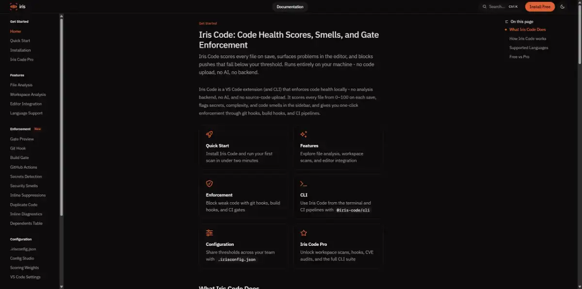 Iris Code image number 21
