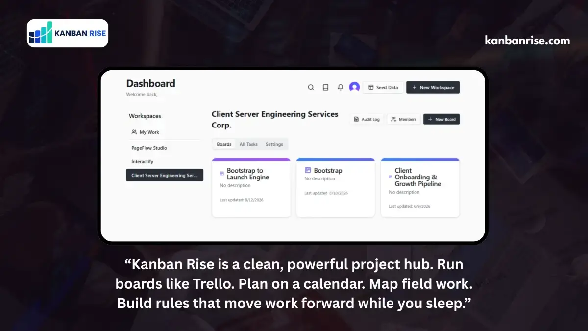 Kanban Rise image number 21