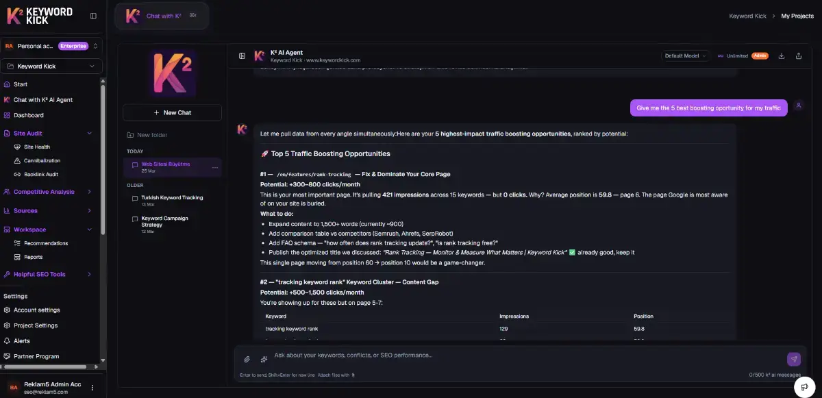 KeywordKick image number 11