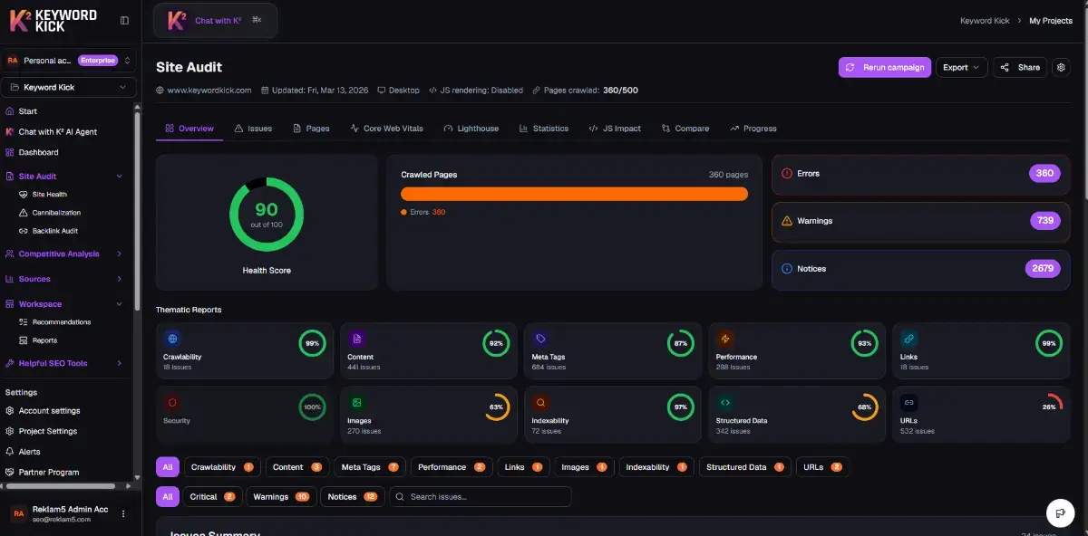 KeywordKick image number 21