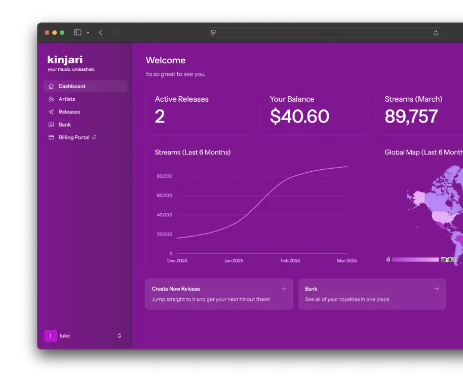 Kinjari image number 01